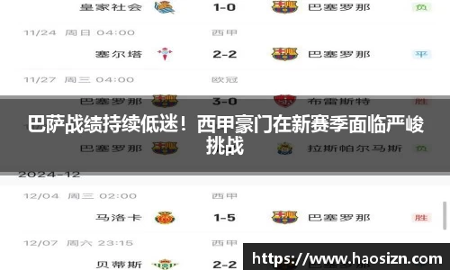 巴萨战绩持续低迷！西甲豪门在新赛季面临严峻挑战