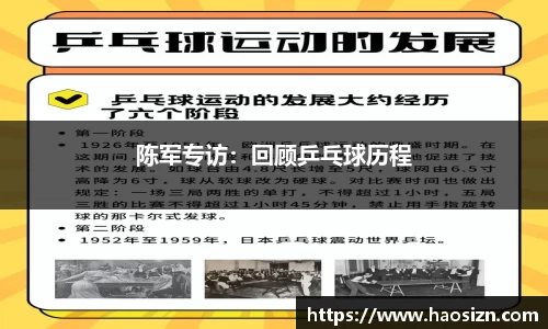 陈军专访：回顾乒乓球历程