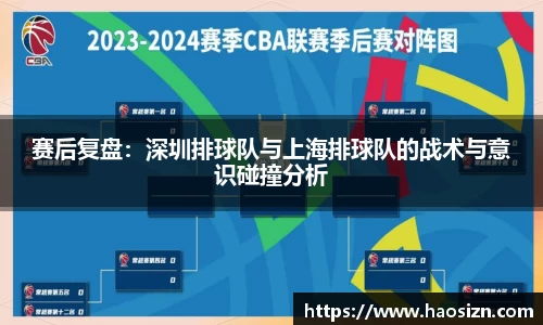赛后复盘：深圳排球队与上海排球队的战术与意识碰撞分析