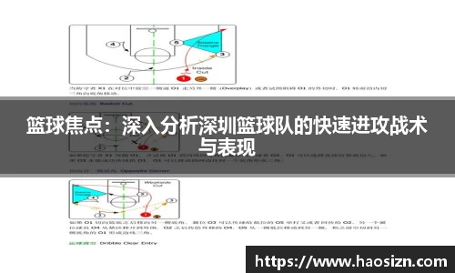 篮球焦点：深入分析深圳篮球队的快速进攻战术与表现