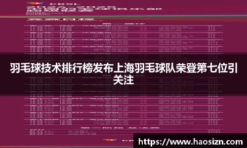 羽毛球技术排行榜发布上海羽毛球队荣登第七位引关注