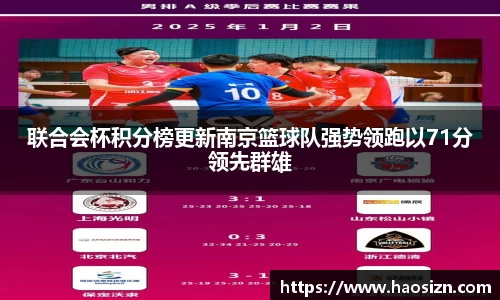联合会杯积分榜更新南京篮球队强势领跑以71分领先群雄