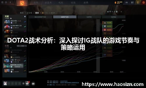 DOTA2战术分析：深入探讨IG战队的游戏节奏与策略运用