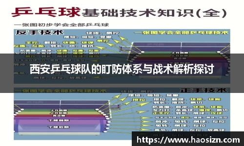 西安乒乓球队的盯防体系与战术解析探讨