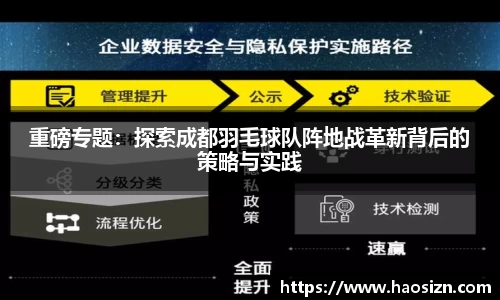 重磅专题：探索成都羽毛球队阵地战革新背后的策略与实践