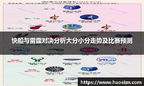 快船与雷霆对决分析大分小分走势及比赛预测